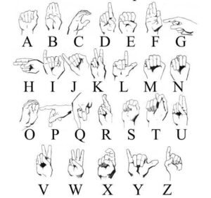 Myth Or Fact: Sign Language Can Be Spelled Out Using Different Hand 